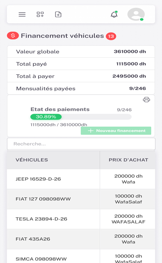 gestion de flotte Agadir Gestion de flotte Agadir